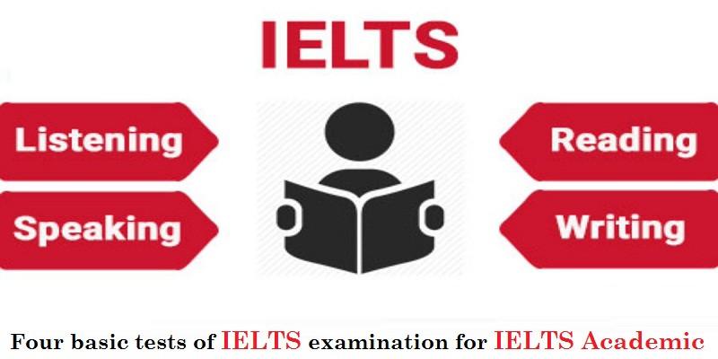 Four basic tests of IELTS examination for IELTS Academic